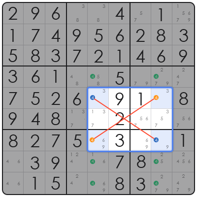 killer sudoku rules
